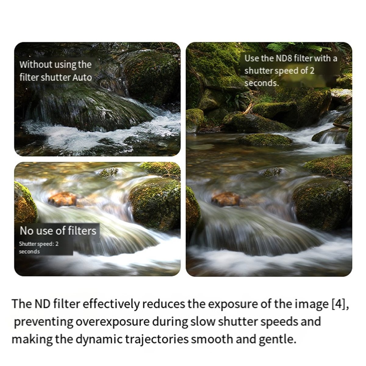 Conjunto de Filtros ND A26Z pa - Drone Camera Filter avaliação e preço